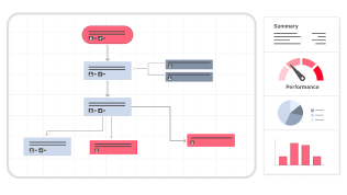 How It Works ABBYY Timeline 04 1